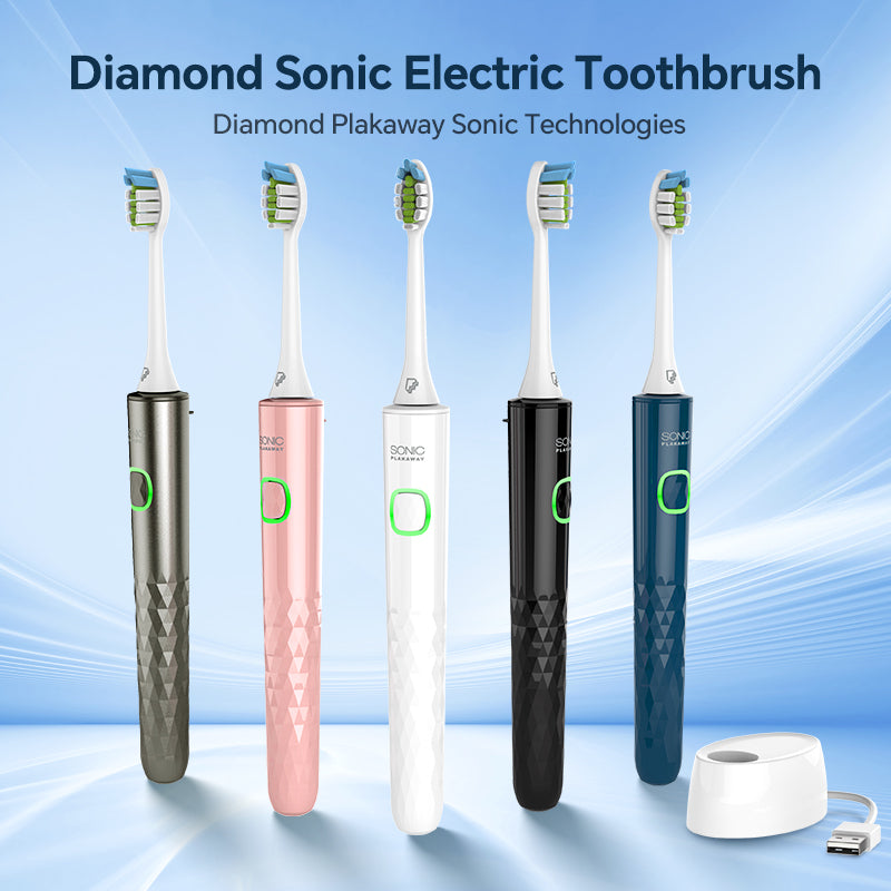 Plakaway B200 Rechargeable Slim Sonic Toothbrush - Your Ultimate Oral Care Companion Description: